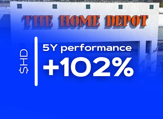 Analýza Home Depot: Jaká je strategie společnosti a co očekáváme v roce 2024?