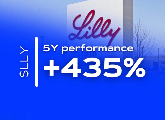 Analýza Eli Lilly & Co: Proč by mohla být společnost atraktivní pro dlouhodobé investory?