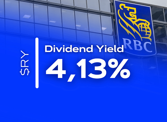 Royal Bank of Canada: Přes 160 let historie bankovnictví