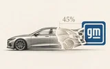 GM a răscumpărat 45 % din propriile acțiuni. De ce este încă atât de ieftină?