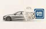 GM a răscumpărat 45 % din propriile acțiuni. De ce este încă atât de ieftină?
