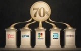 5 podjetij, ki za dividende namenijo več kot 70 % dobička
