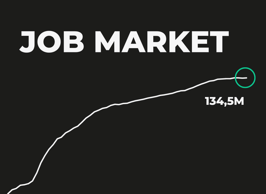 Dočasná záchrana trhů: Trh práce v USA pozitivně překvapil investory