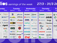 Quarterly results of companies in the week of 27.3. - 31.3.: Walgreens Boots Alliance, EVGO, Jefferies