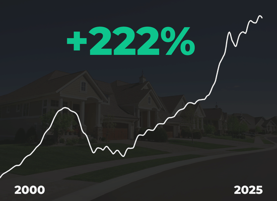 Ipoteca pe 50 de ani: Experiment american care ar putea remodela pieţele
