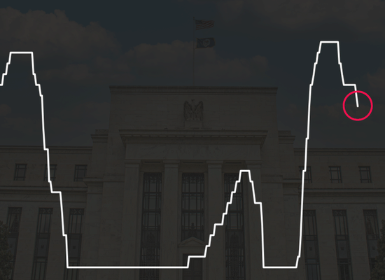 Piaţele se agită: Fed pare tot mai reticent la reducerea dobânzilor în decembrie