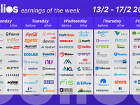 Čtvrtletní výsledky firem v týdnu 13.2. - 17.2.: Palantir, Coca-Cola, Airbnb a další