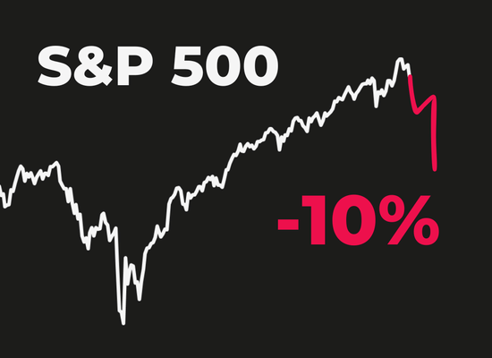 Ostrzeżenie z Wall Street. Czy nadchodzi korekta o 10%?