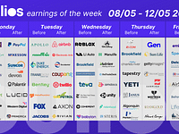 Čtvrtletní výsledky firem v týdnu 08.05. - 12.05: PayPal, Airbnb, Disney a Palantir