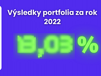 Jak si vedlo portfolio Market Advisory v roce 2022