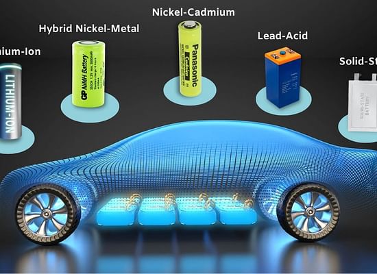 Lithium - The biggest opportunity for investors for the next few decades?