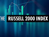 Russell 2000 - World ETF with 600% appreciation since 2008