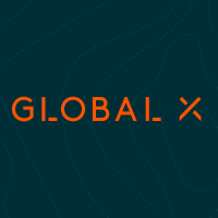 Global X Cloud Computing ETF