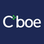 Cboe Global Markets, Inc.