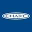 Chart Industries