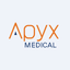 Apyx Medical Corporation