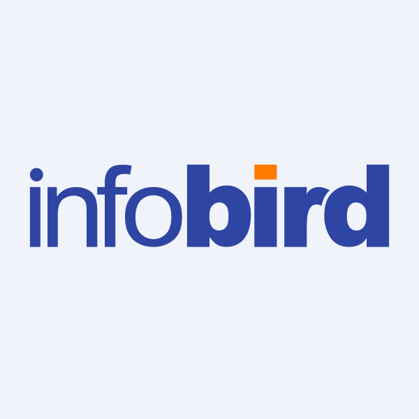 Infobird Co., Ltd