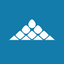 Ambarella, Inc.