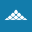 Ambarella, Inc.