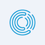Compass Group PLC