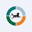 Aeries Technology, Inc