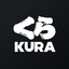 Kura Sushi USA, Inc.