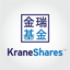 KraneShares Global Carbon ETF