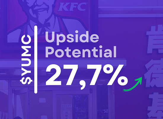 Analýza Yum China: Majitel KFC na cenách z roku 2020