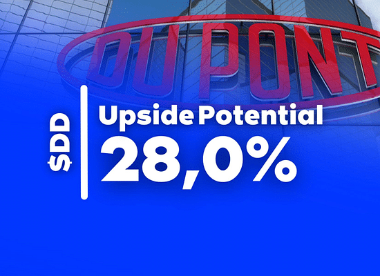 Analýza DuPont: Od drobné elektroniky po filtraci vody